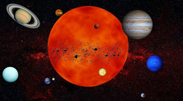 What is a planet and how many are there in our Solar System?